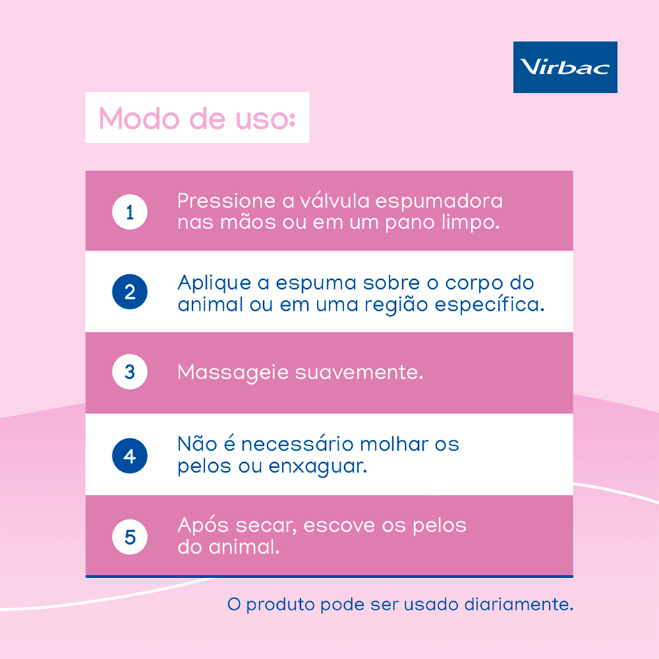 Banho a Seco Virbac Phisioderm para Cães e Gatos - 150 mL