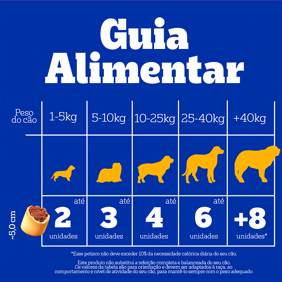 Biscoito Pedigree Marrobone para Cães Adultos Sabor Carne - 500g