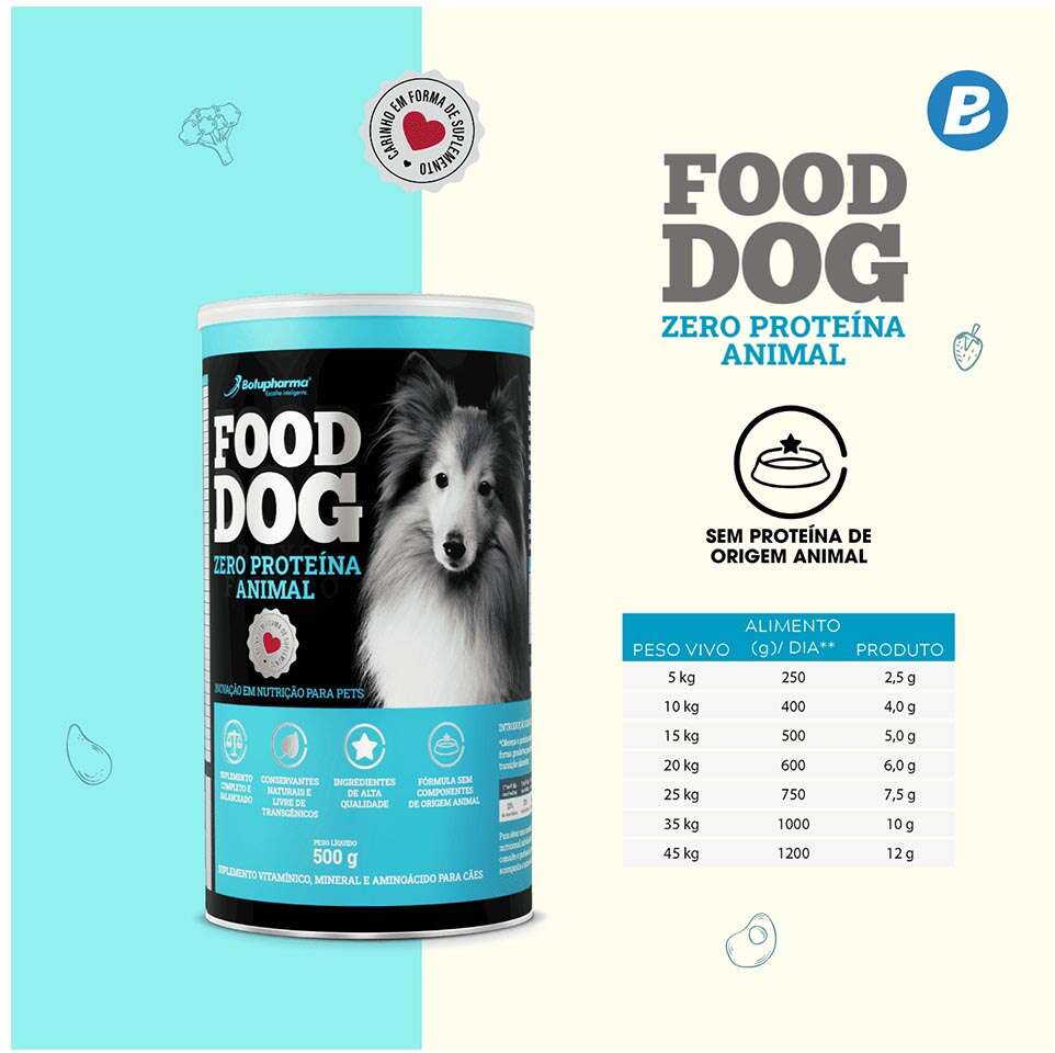 Suplemento Vitamínico Botupharma Pet Food Dog Zero Proteína Animal - 100 g