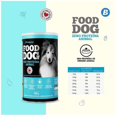Suplemento Vitamínico Botupharma Pet Food Dog Zero Proteína Animal