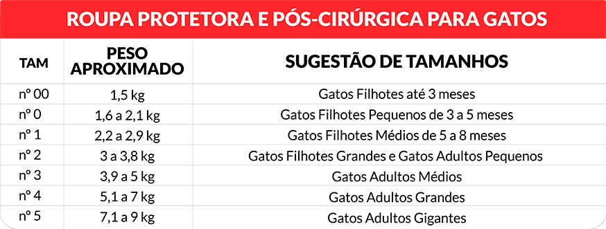 Roupa Pós Cirurgica Pet Designer Cinza para Gatos - Tam. 04