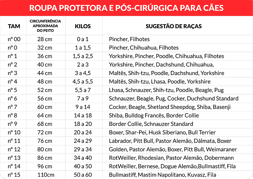 Roupa Pós Cirurgica Abdominal Pet Designer Cinza para Cães - Tam. 10