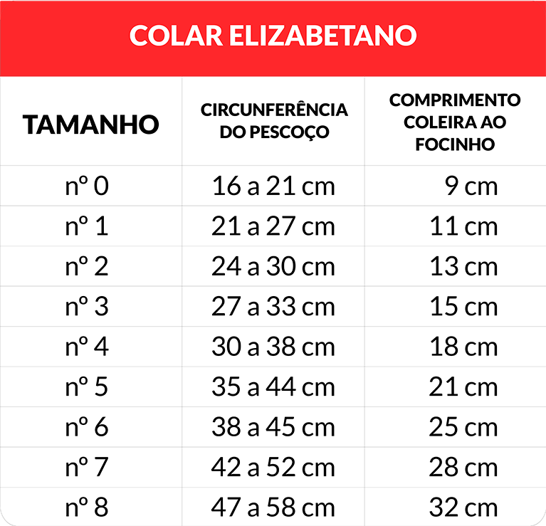 Colar Elizabetano Pet Designer Vermelho para Cães - Tam. 04