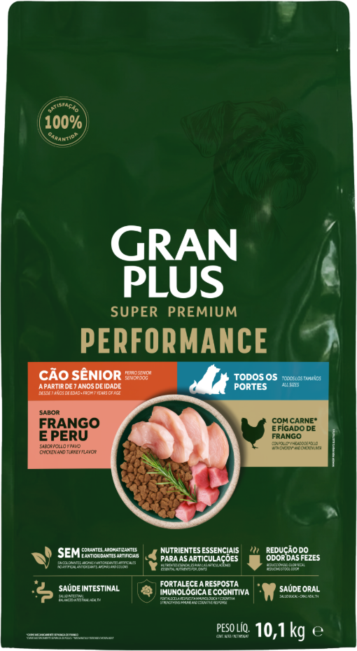 Ração Seca GranPlus Performance para Cães Seniores Todos as Raças sabor Frango e Peru - 10,1Kg