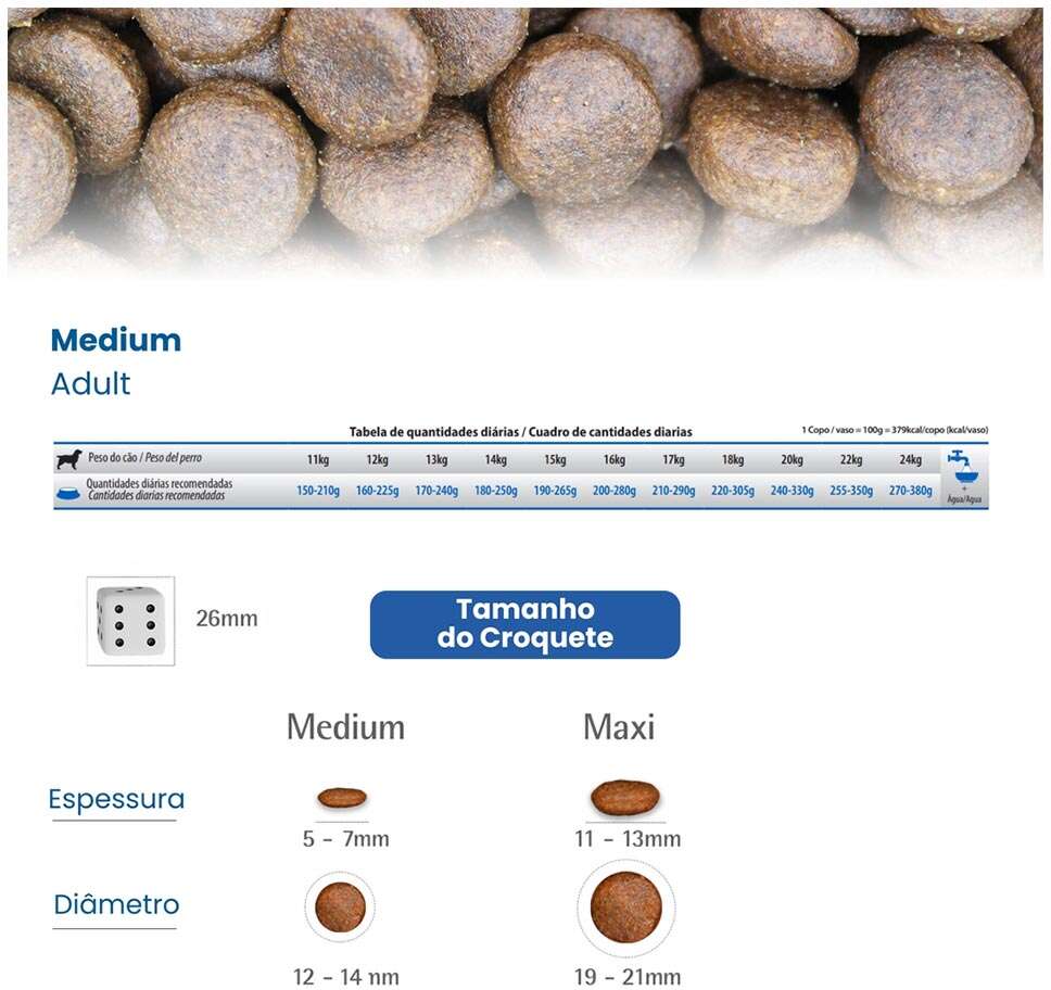 Ração Farmina N&D Ancestral Grain Selection Frango, Frutas e Cereais para Cães Adultos Raças Médias - 15Kg