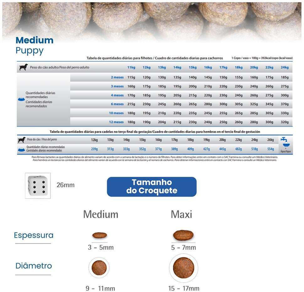 Ração Farmina N&D Ancestral Grain Selection Frango, Frutas e Cereais para Cães Filhotes Raças Médias - 15Kg