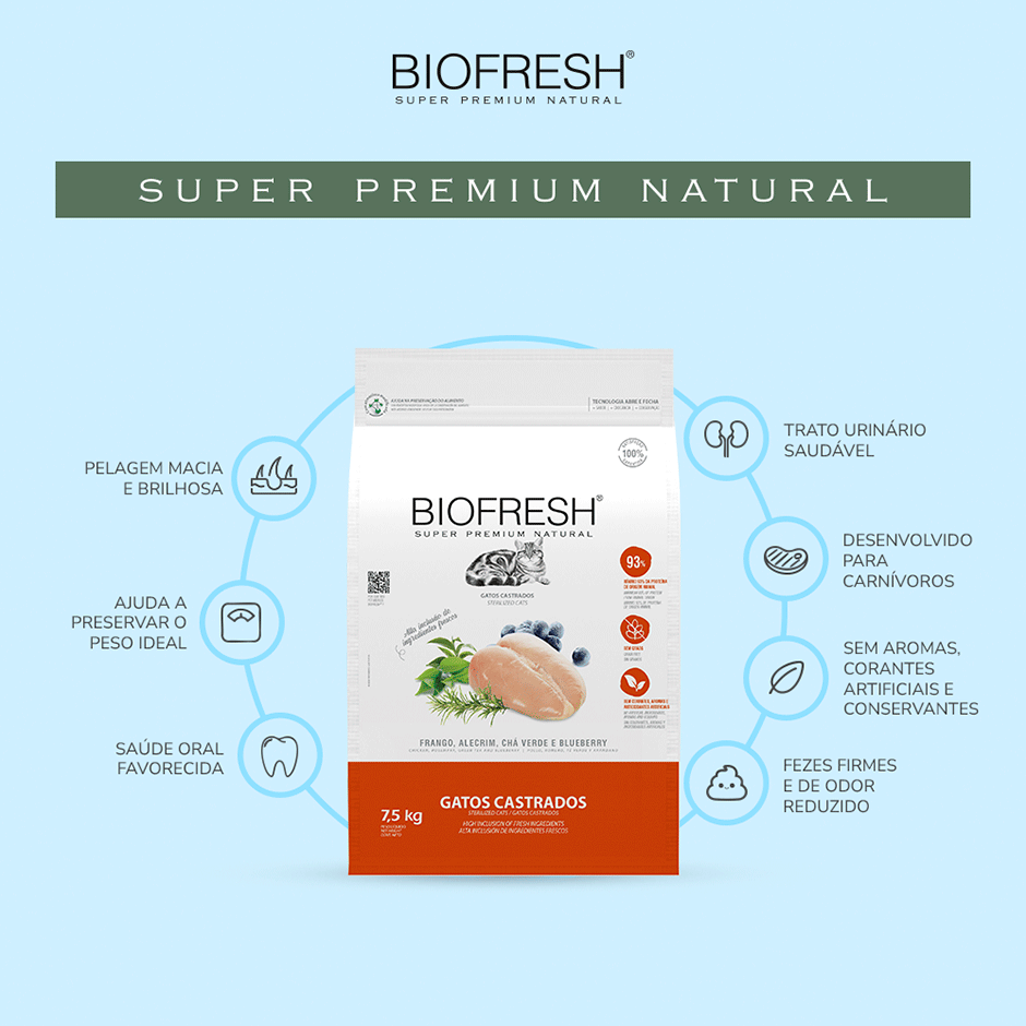 Ração Seca Biofresh Frango Fresco, Alecrim, Chá Verde e Blueberry para Gatos Castrados - 1,5Kg