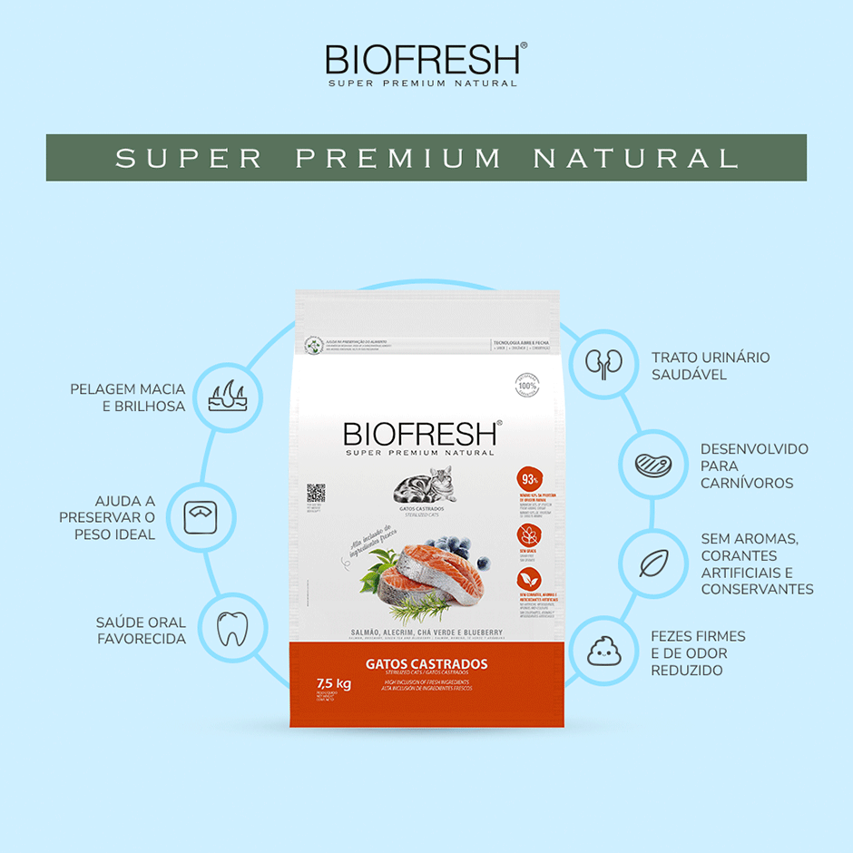 Ração Seca Biofresh Salmão, Alecrim, Chá Verde e Blueberry para Gatos Castrados - 7,5Kg