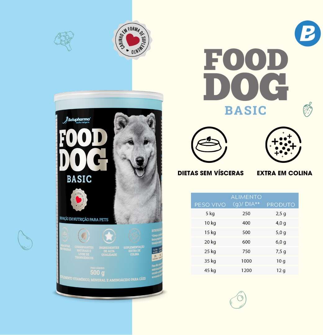 Suplemento Alimentar Botupharma Food Dog Basic para Cães - 100 g