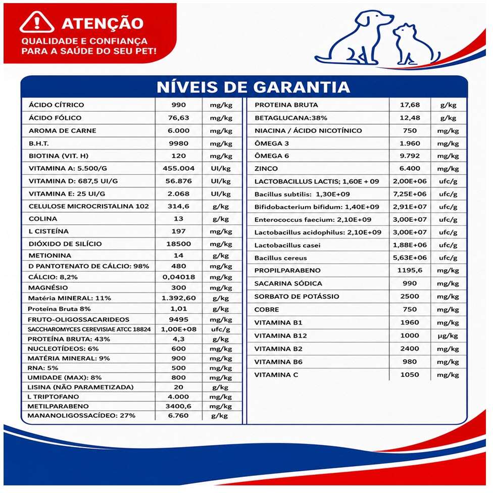 Suplemento Alivet Aliderm 60 Comprimidos - 600 mg