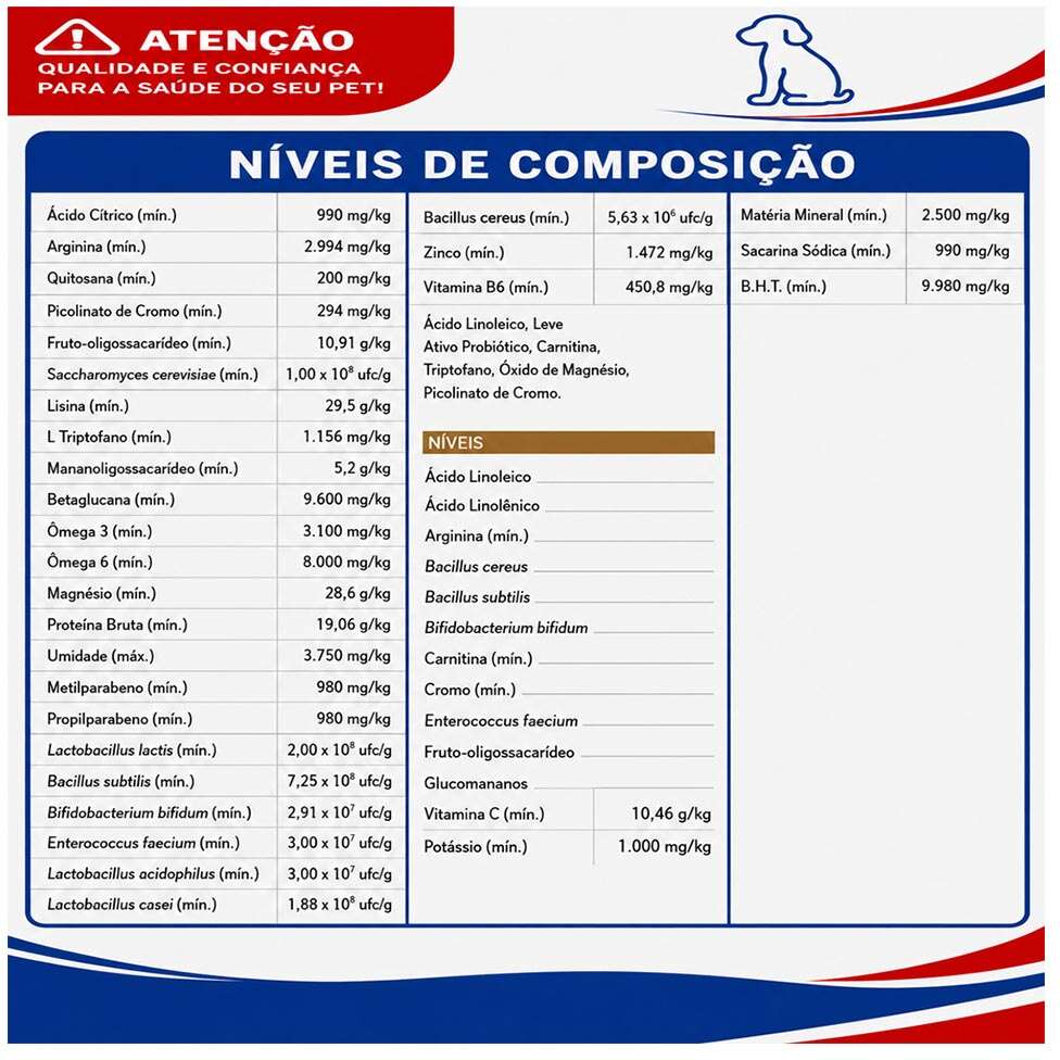 Suplemento Vitamínico Mineral Aminoácido Alivet Dog Slim 60 comprimidos - 1.000 mg