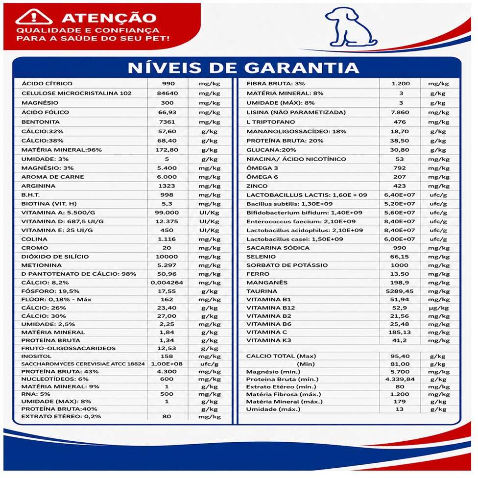 Suplemento Vitamínico Alivet Geri Canis Comprimidos para Cães - 90 g