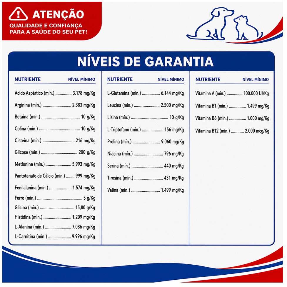 Suplemento Vitamínico Alivet Glicobiol Pet Pasta para Cães e Gatos - 34 g