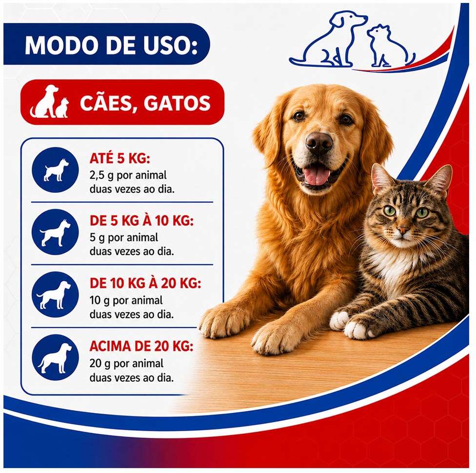 Suplemento Vitamínico Alivet Glicobiol Pet Pasta para Cães e Gatos - 34 g