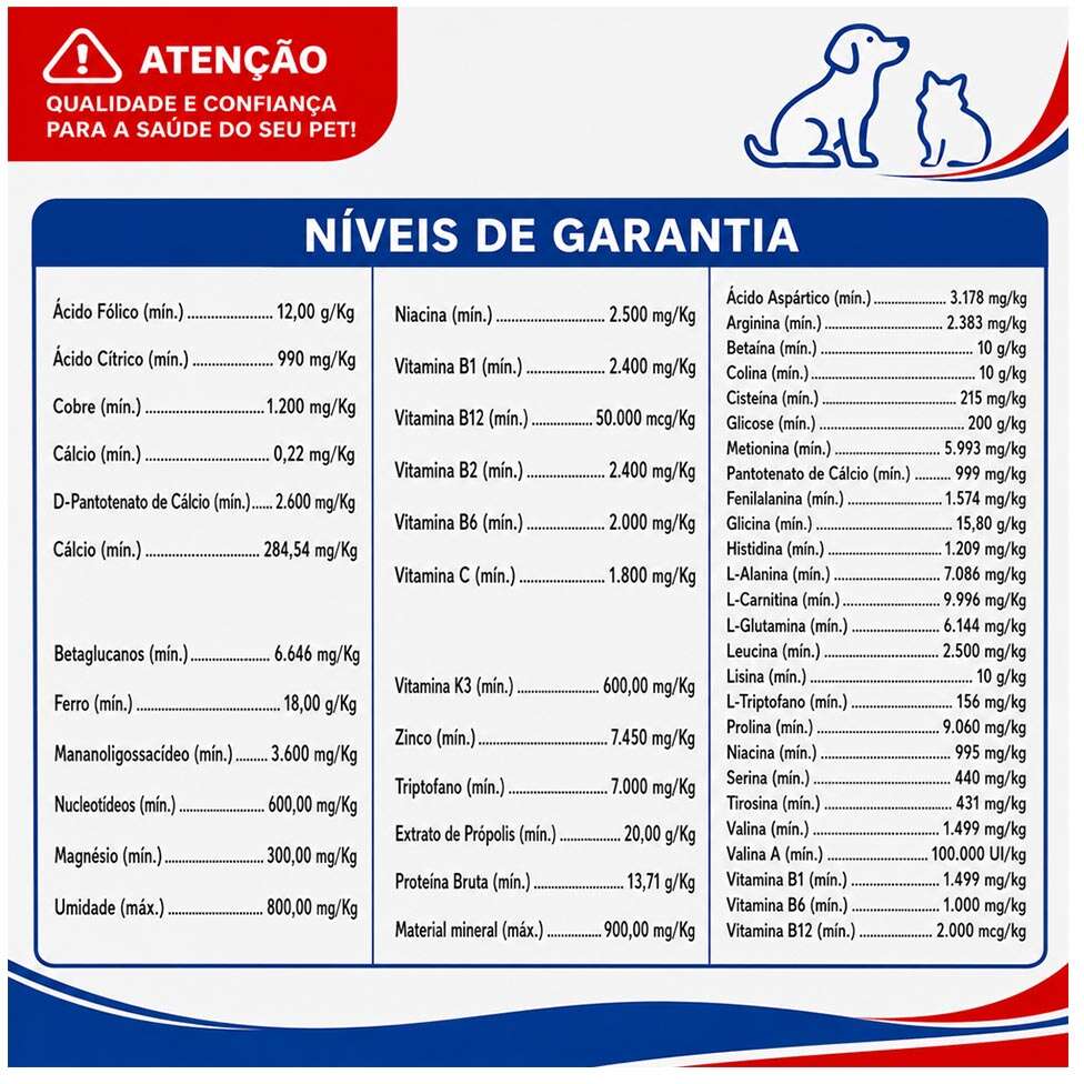 Suplemento Vitamínico Alivet Hemolifer para Cães e Gatos - 60 mL