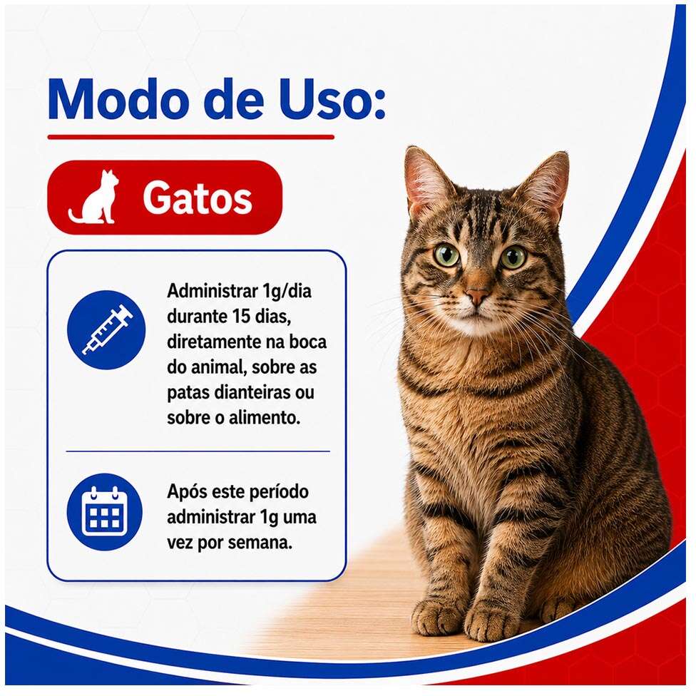 Suplemento Vitamínico Alivet No Ball Cat Pasta para Gatos - 34 g
