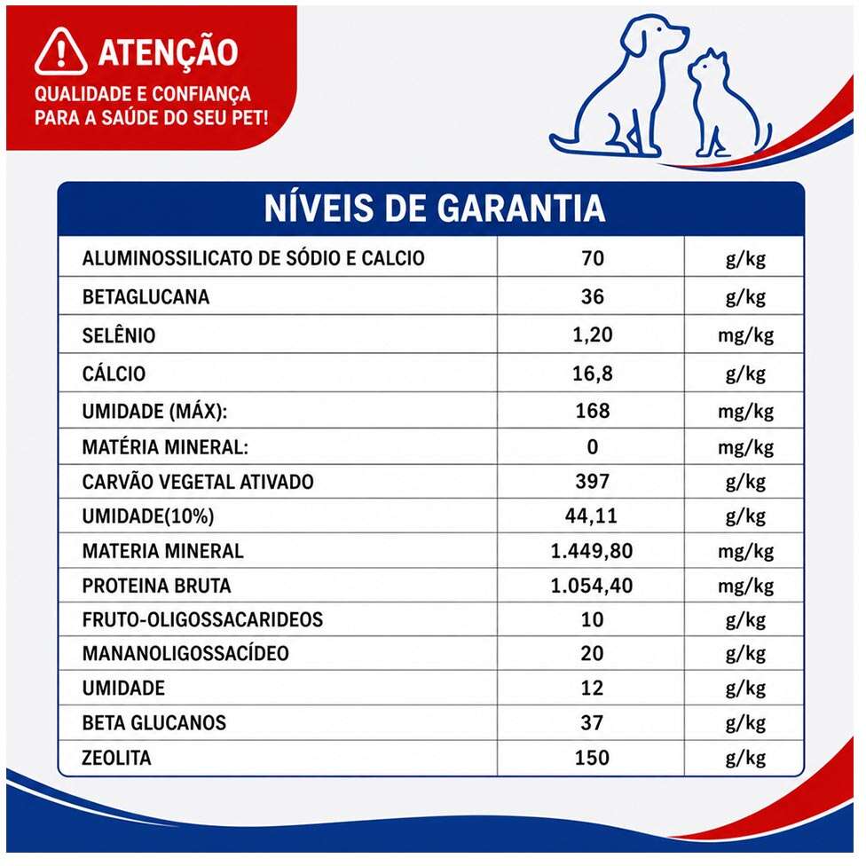 Suplemento Vitamínico Mineral Probiótico Alivet Power Sea Pasta - 14 g