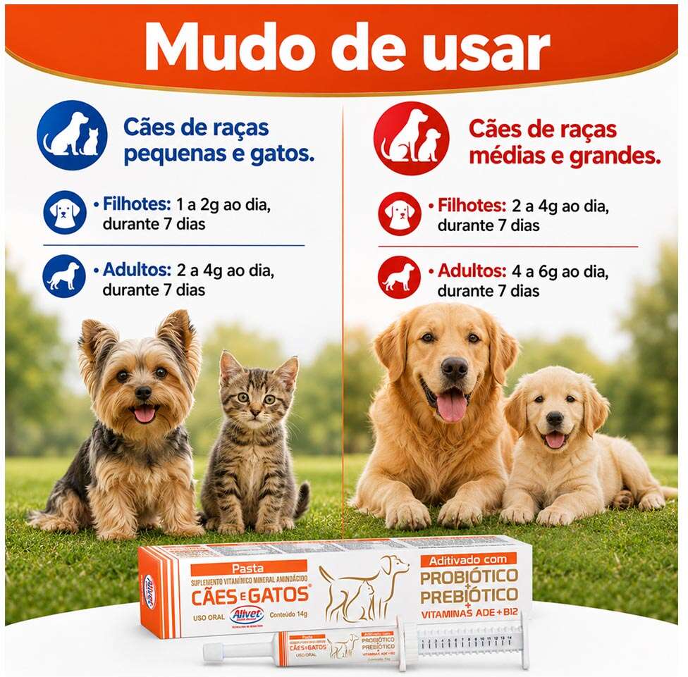 Suplemento Vitamínico Mineral Probiótico Alivet Power Sea Pasta - 14 g