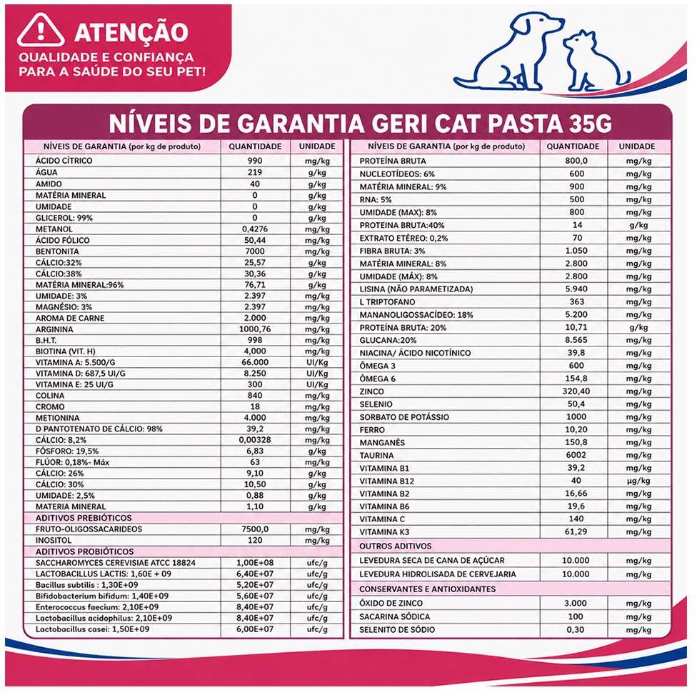 Suplemento Vitamínico Alivet Geri Cat Pasta para Gatos Idosos - 34 g