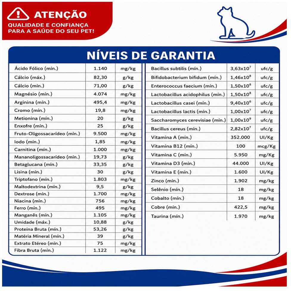 Suplemento Vitamínico Alivet P.P. Cat Prebiótico e Probiótico para Gatos - 150 g