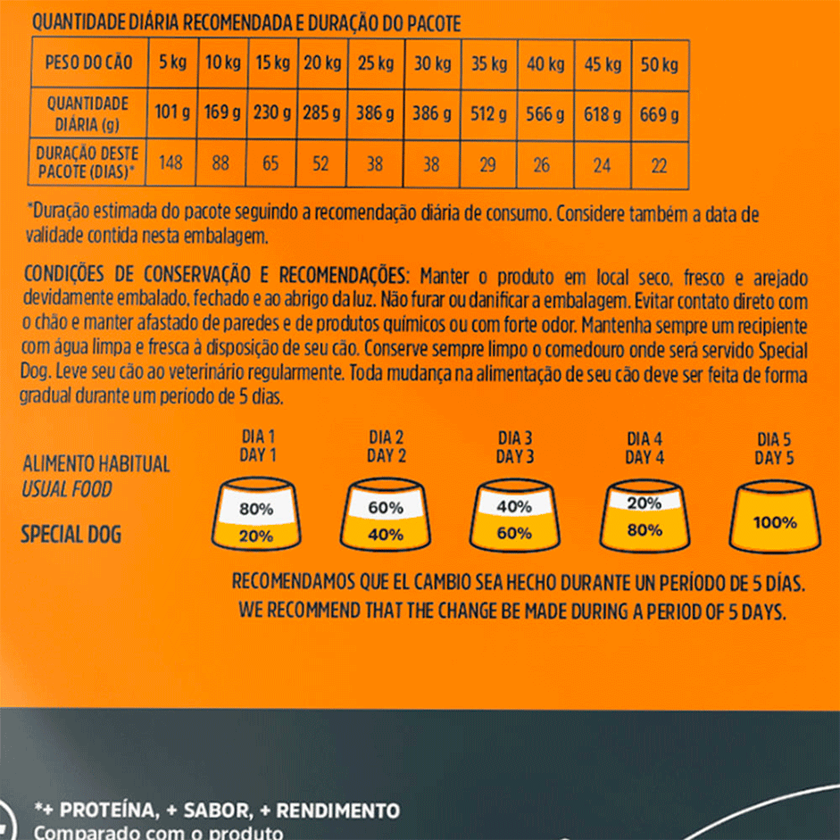 Ração Special Dog Premium Carne Plus para Cães Adultos - 20Kg