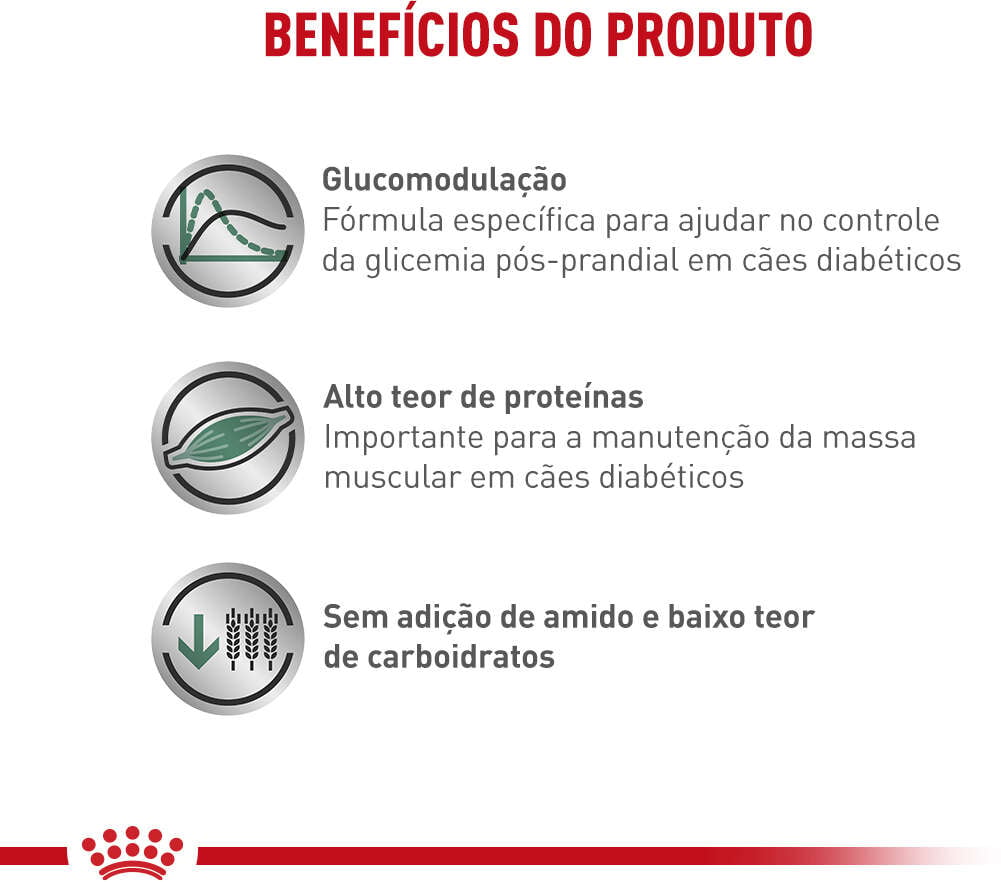 Ração Úmida Royal Canin Veterinary Diabetic Glycobalance Low Carbohydrate para Cães Adultos - 410 g