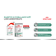 Ração Úmida Royal Canin Veterinary Diabetic Glycobalance Low Carbohydrate para Cães Adultos