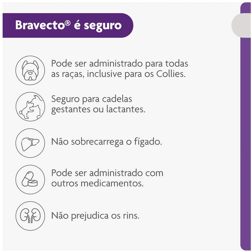 Antipulgas e Carrapatos Bravecto 112,5 mg para Cães de 2 a 4,5Kg - 1 Comprimido