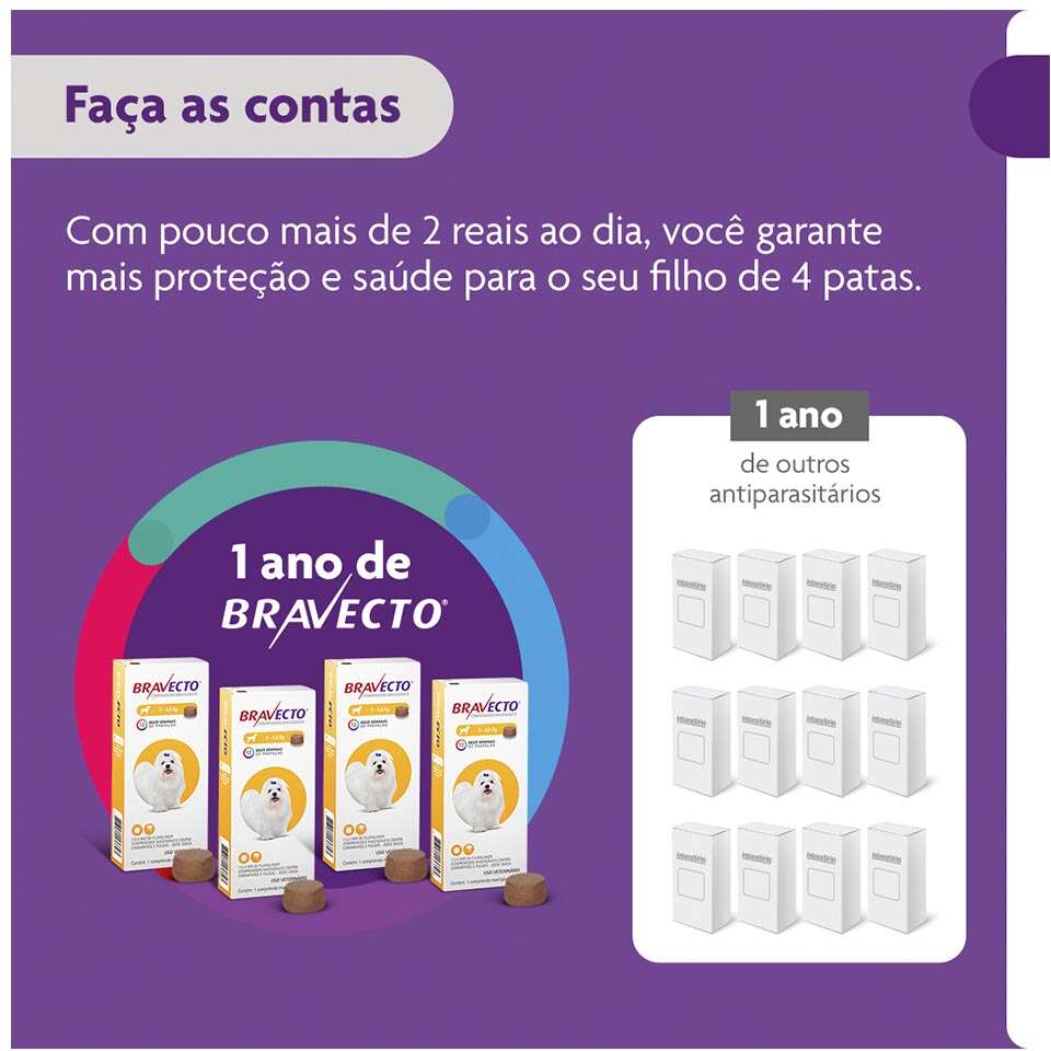Antipulgas e Carrapatos Bravecto 112,5 mg para Cães de 2 a 4,5Kg - 1 Comprimido
