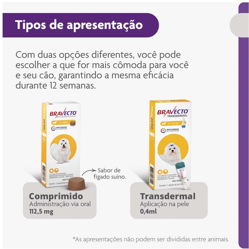 Antipulgas e Carrapatos Bravecto 112,5 mg para Cães de 2 a 4,5Kg - 1 Comprimido