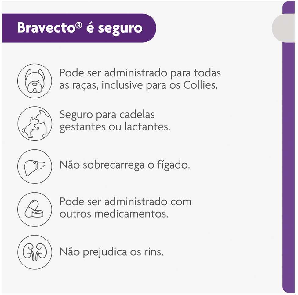 Antipulgas e Carrapatos Bravecto 250 mg para Cães de 4,5 a 10Kg - 1 Comprimido