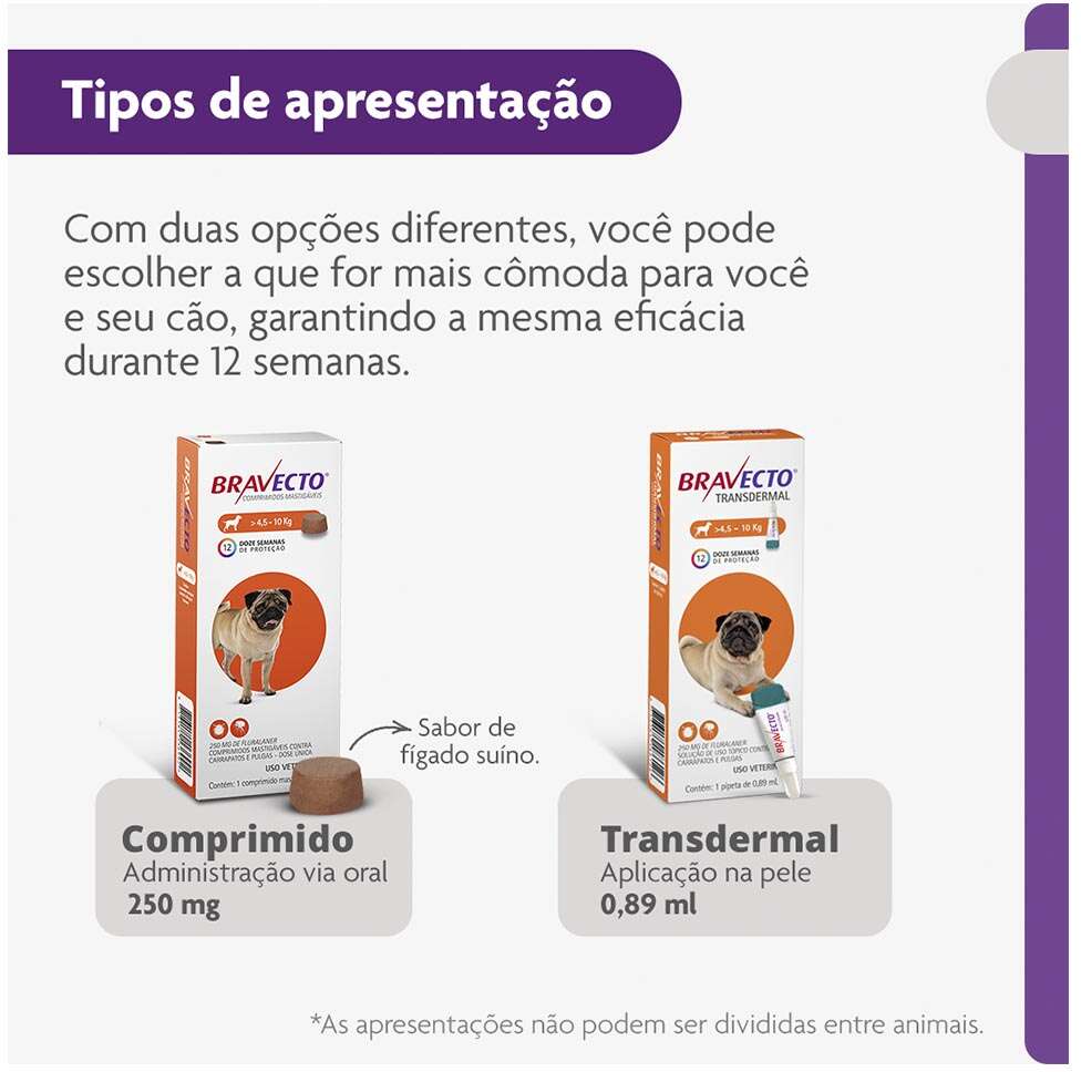 Antipulgas e Carrapatos Bravecto 250 mg para Cães de 4,5 a 10Kg - 1 Comprimido