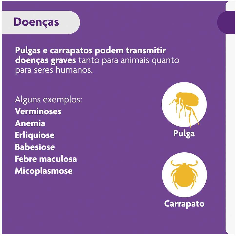 Antipulgas e Carrapatos Bravecto 250 mg para Cães de 4,5 a 10Kg - 1 Comprimido