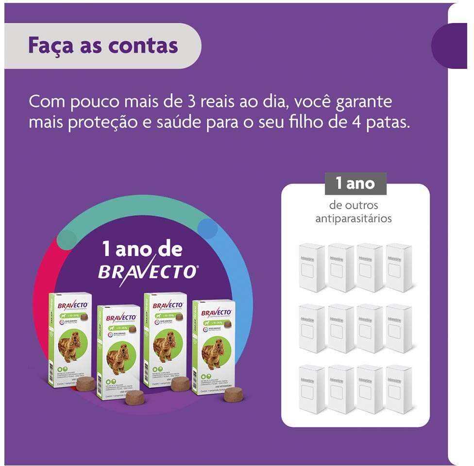 Antipulgas e Carrapatos Bravecto 500 mg para Cães de 10 a 20Kg - 1 Comprimido