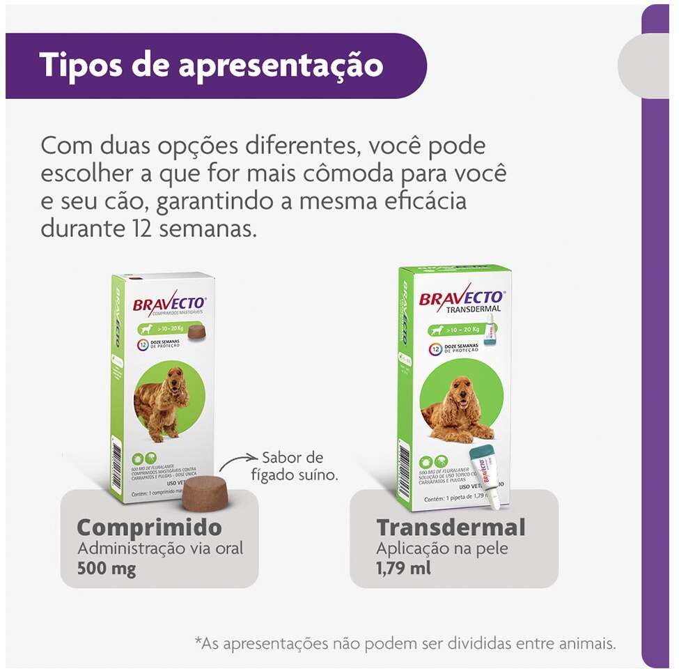 Antipulgas e Carrapatos Bravecto 500 mg para Cães de 10 a 20Kg - 1 Comprimido