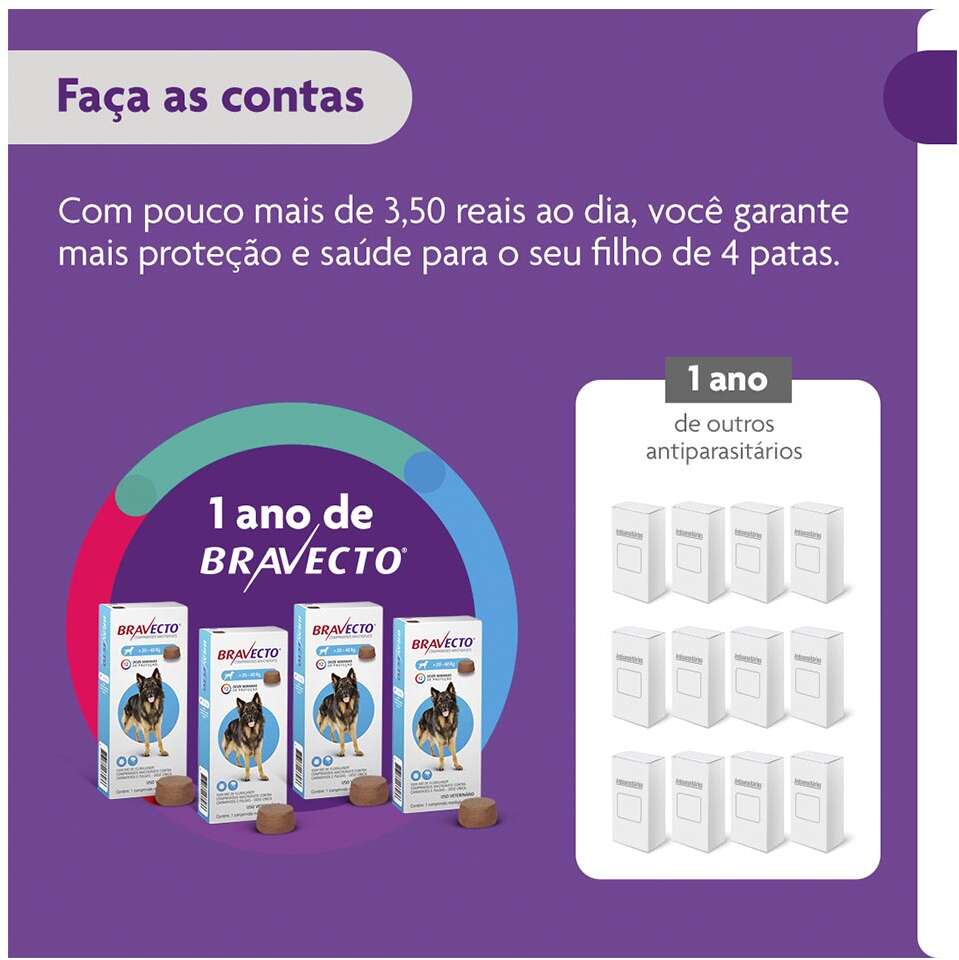 Antipulgas e Carrapatos Bravecto 1000 mg para Cães de 20 a 40Kg - 1 Comprimido