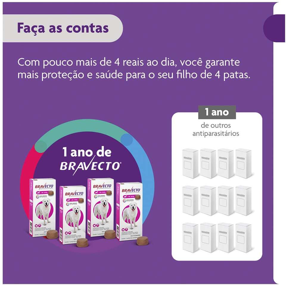 Antipulgas e Carrapatos Bravecto 1400 mg para Cães de 40 a 56Kg - 1 Comprimido