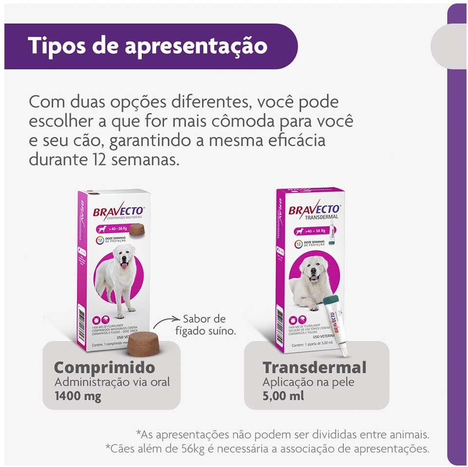 Antipulgas e Carrapatos Bravecto 1400 mg para Cães de 40 a 56Kg - 1 Comprimido