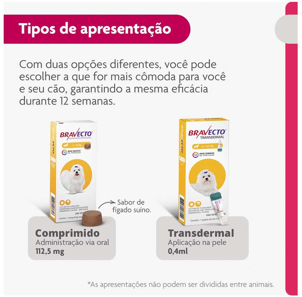 Antipulgas e Carrapatos Bravecto Transdermal 112,5 mg para Cães de 2 a 4,5Kg - 1 Pipeta