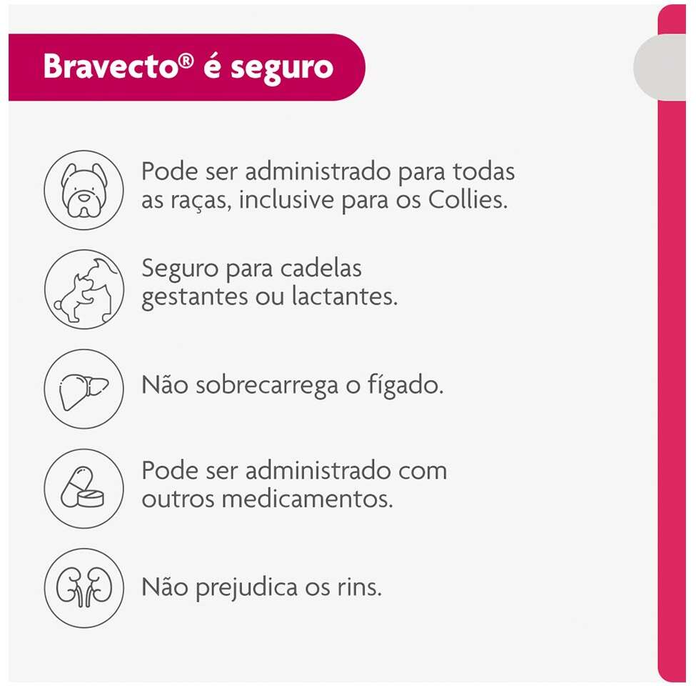 Antipulgas e Carrapatos Bravecto Transdermal 112,5 mg para Cães de 2 a 4,5Kg - 1 Pipeta
