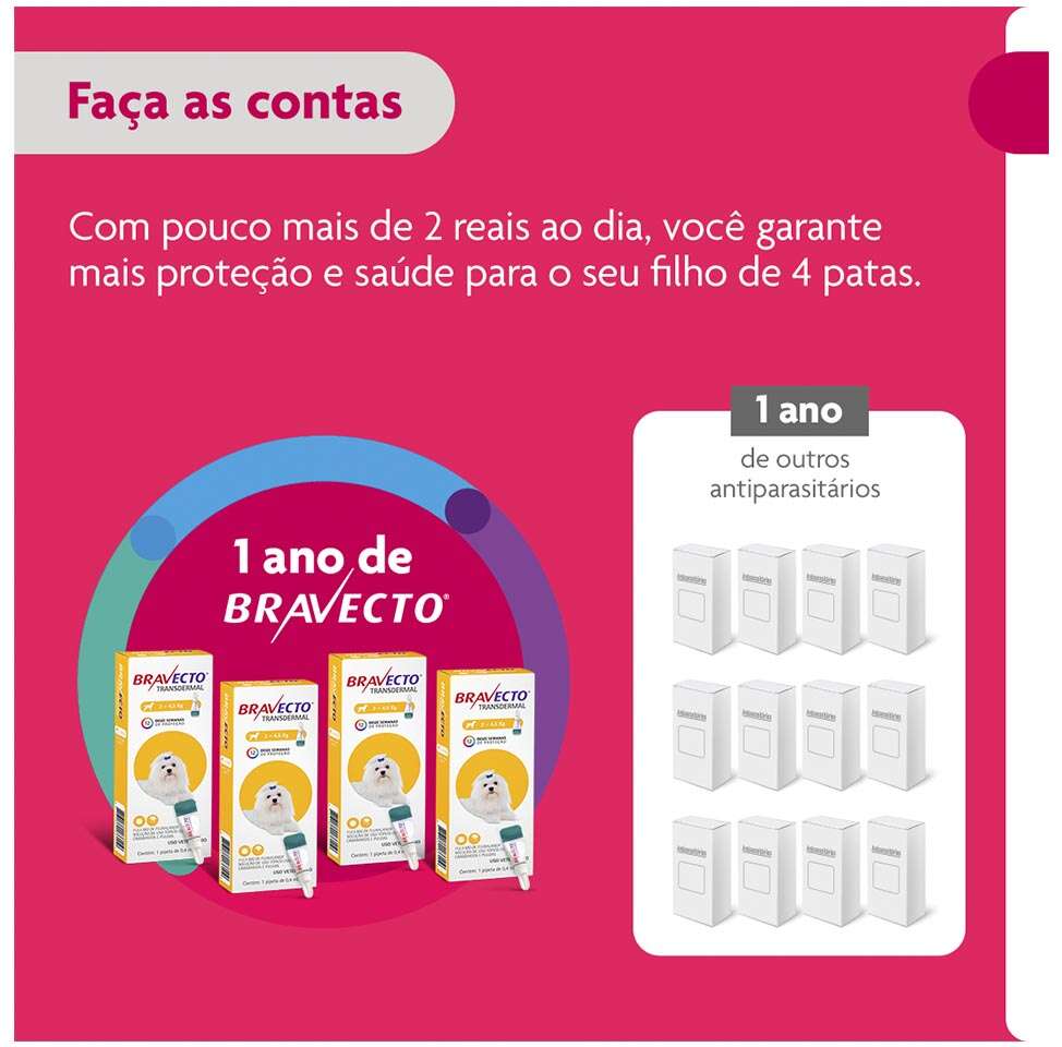Antipulgas e Carrapatos Bravecto Transdermal 112,5 mg para Cães de 2 a 4,5Kg - 1 Pipeta