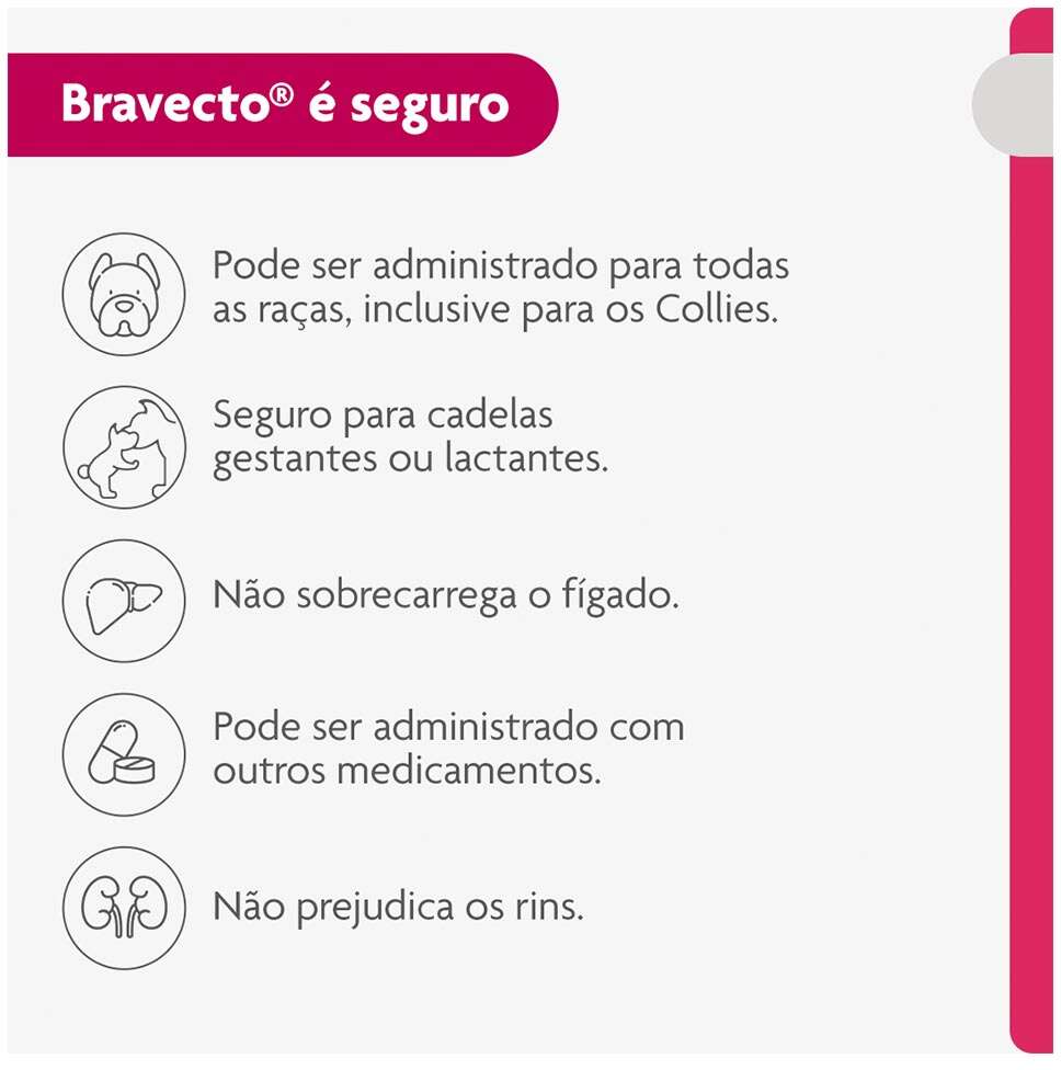 Antipulgas e Carrapatos Bravecto Transdermal 250 mg para Cães de 4,5 a 10Kg - 1 Pipeta