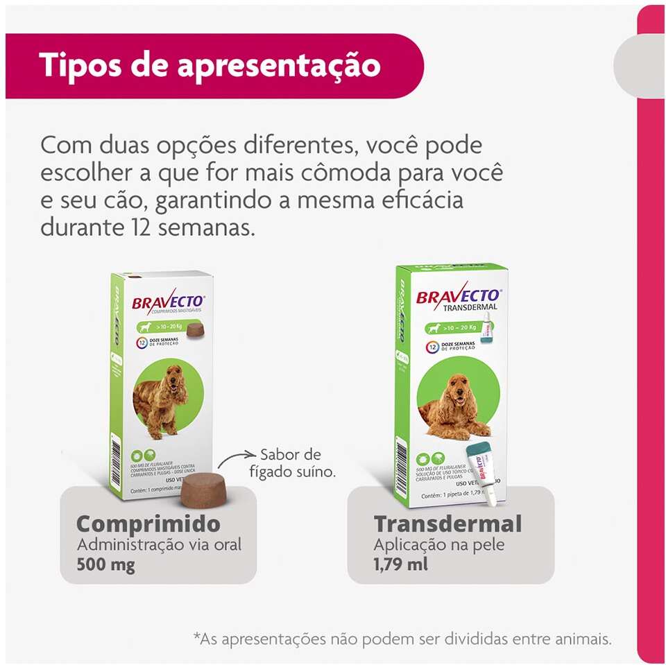 Antipulgas e Carrapatos Bravecto Transdermal 500 mg para Cães de 10 a 20Kg - 1 Pipeta