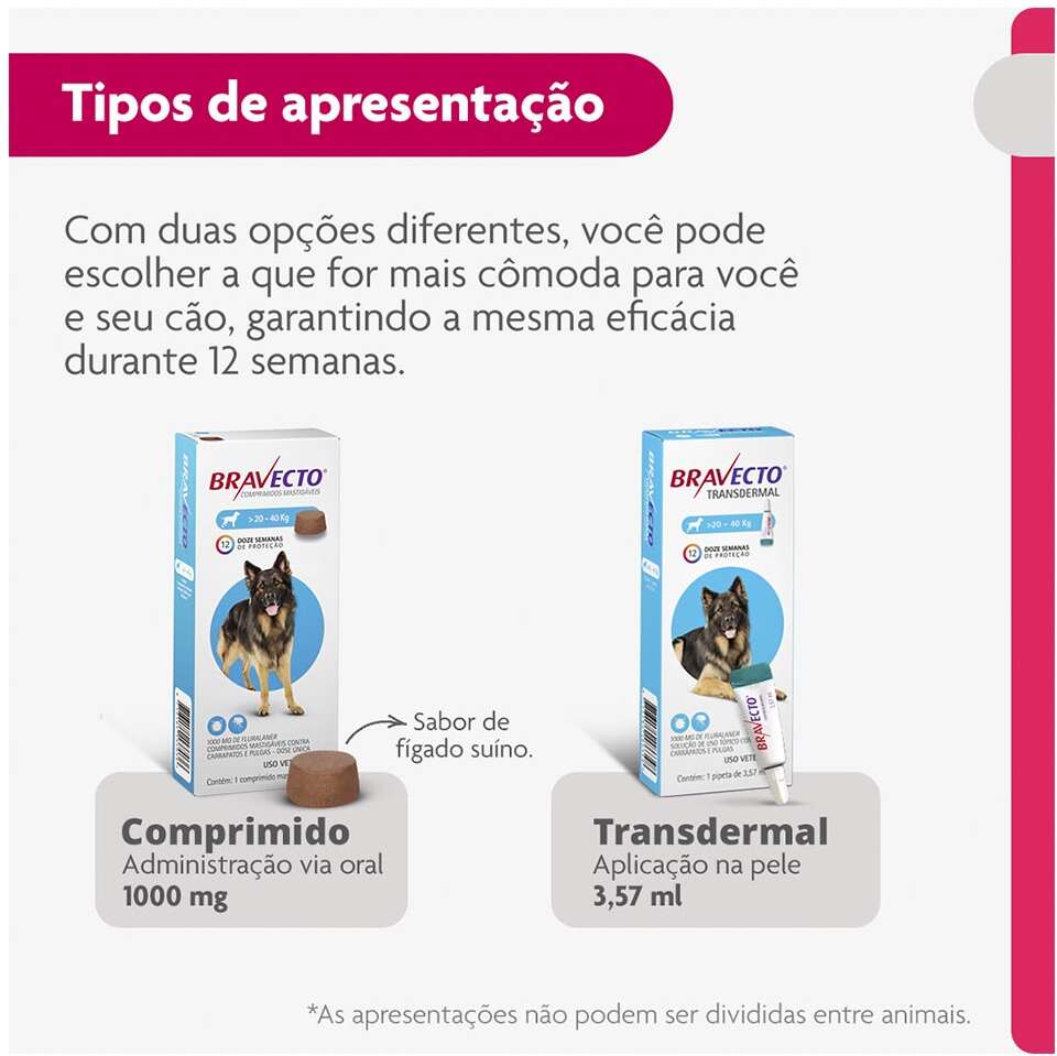 Antipulgas e Carrapatos Bravecto Transdermal 1000 mg para Cães de 20 a 40Kg - 1 Pipeta
