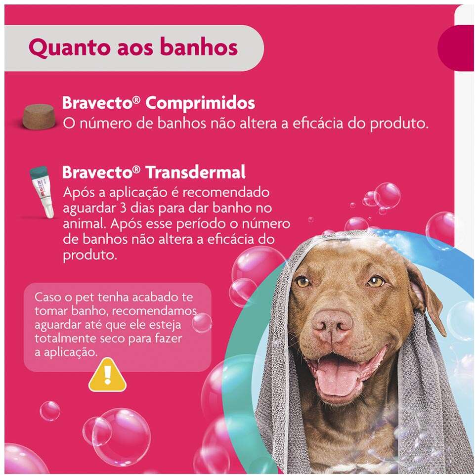 Antipulgas e Carrapatos Bravecto Transdermal 1000 mg para Cães de 20 a 40Kg - 1 Pipeta