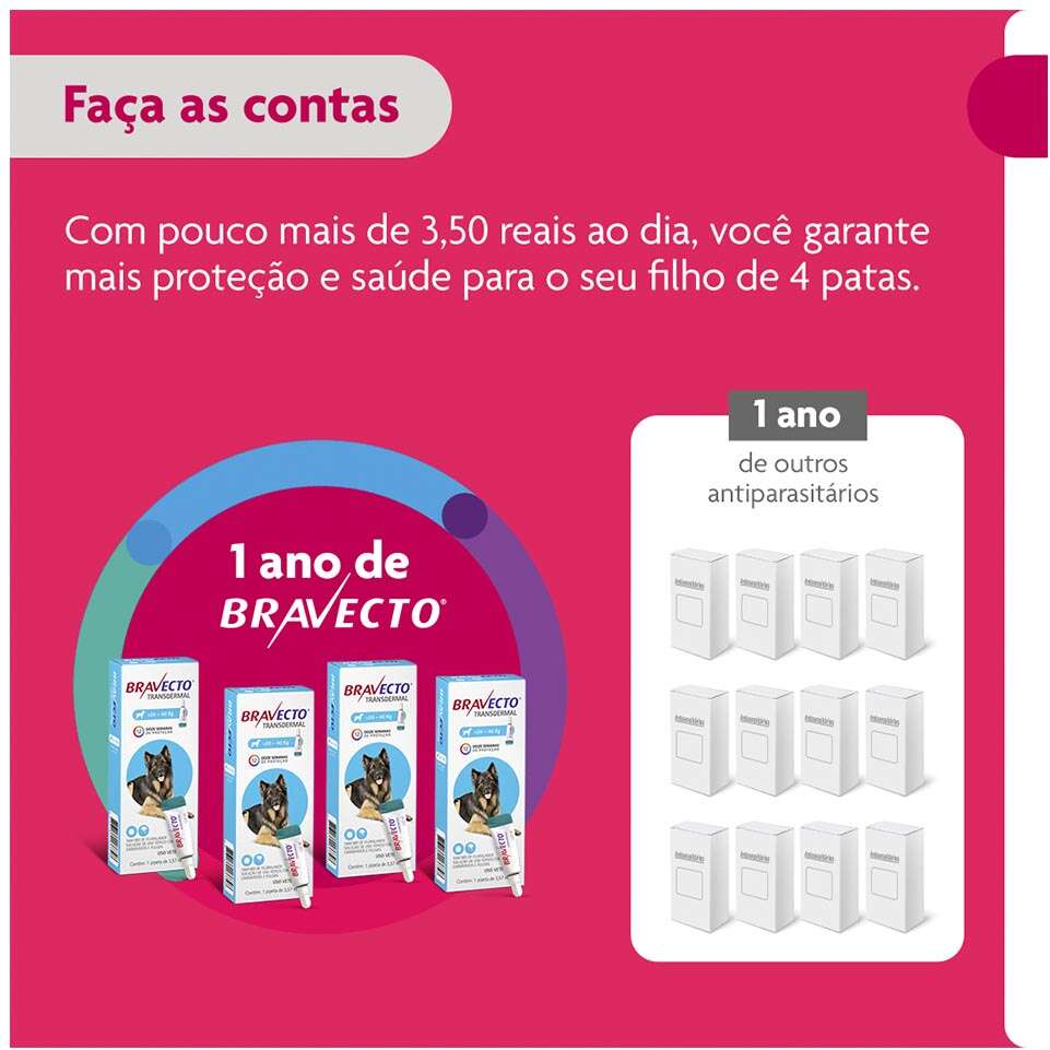Antipulgas e Carrapatos Bravecto Transdermal 1000 mg para Cães de 20 a 40Kg - 1 Pipeta