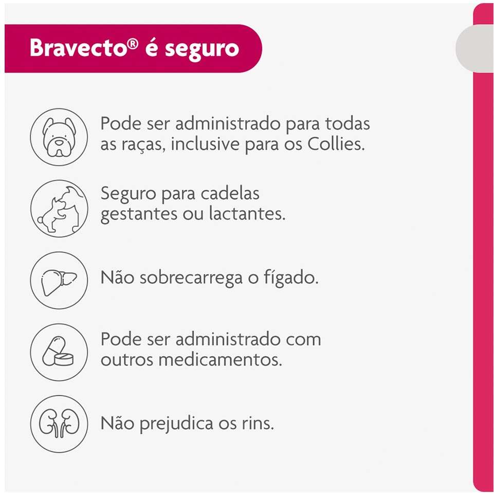 Antipulgas e Carrapatos Bravecto Transdermal 1400 mg para Cães de 40 a 56Kg - 1 Pipeta