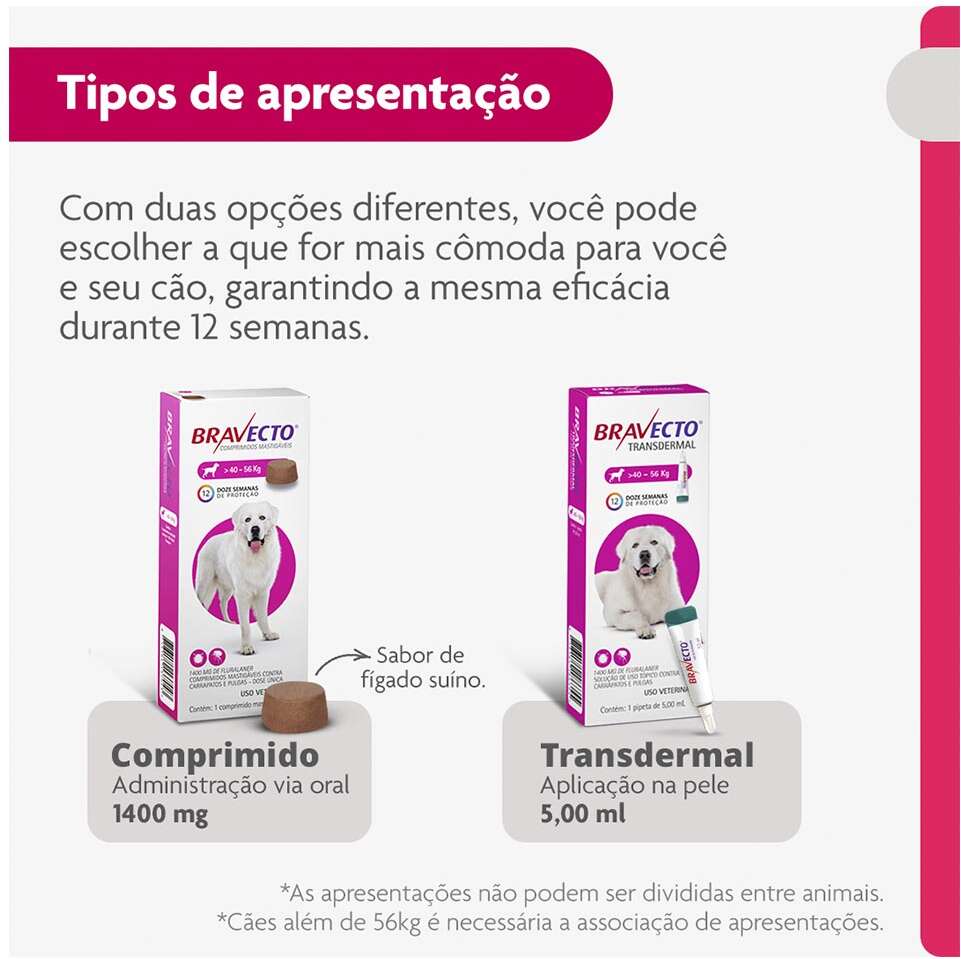 Antipulgas e Carrapatos Bravecto Transdermal 1400 mg para Cães de 40 a 56Kg - 1 Pipeta