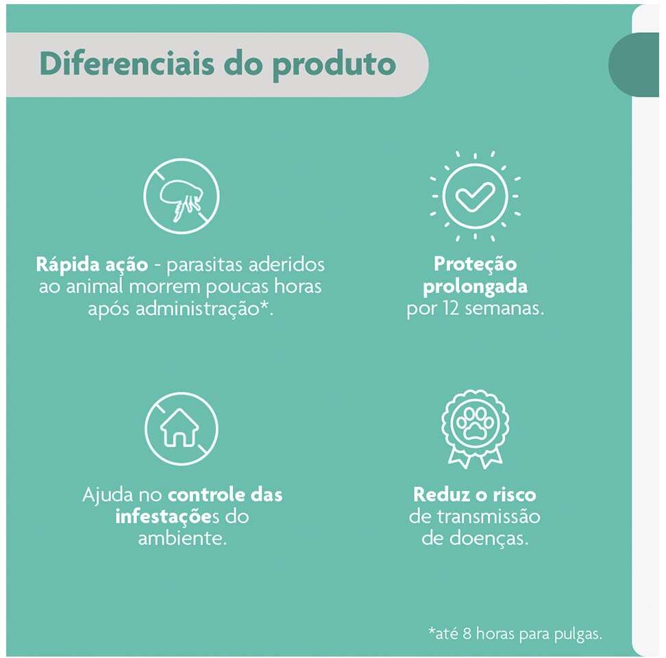 Antipulgas Bravecto Transdermal 250 mg para Gatos de 2,8 a 6,25Kg - 1 Pipeta