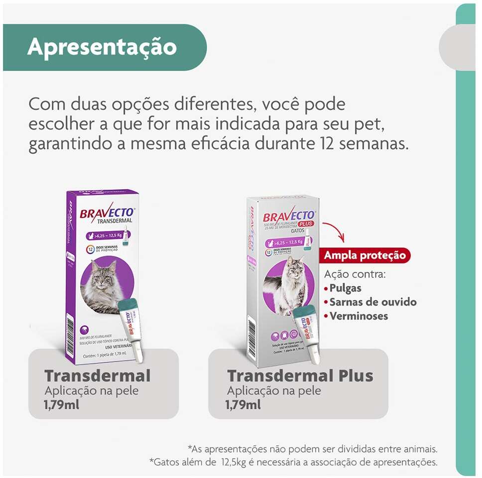 Antipulgas Bravecto Transdermal 500 mg para Gatos de 6,25 a 12,5Kg - 1 Pipeta